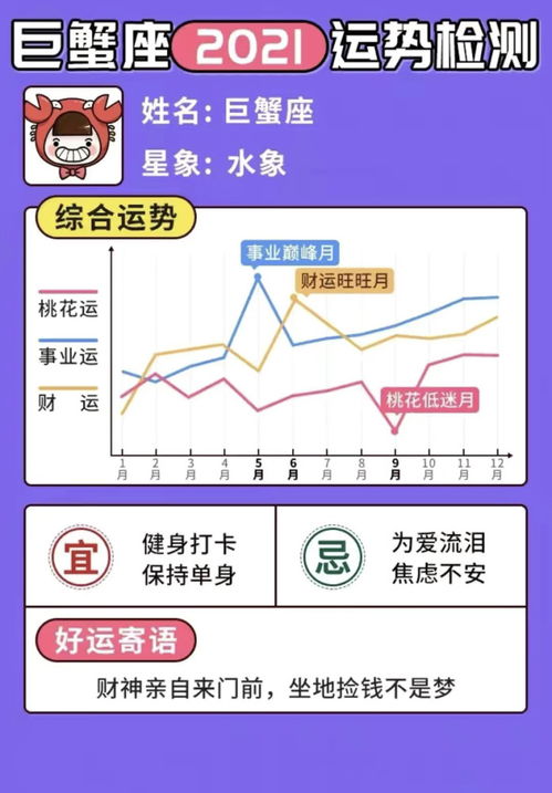 星座运势准不准:星座运势准不准?科学与玄学的有趣碰撞 星座运势准不准:星座运势准不准?科学与玄学的有趣碰撞