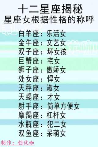 下降星座看另一半家境:下降星座看另一半家境,性格密码中的家庭基因 下降星座看另一半家境:下降星座看另一半家境,性格密码中的家庭基因