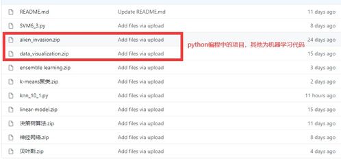 html align:HTML Align,从基础到最佳实践,掌握文本和元素对齐 html align:HTML Align,从基础到最佳实践,掌握文本和元素对齐
