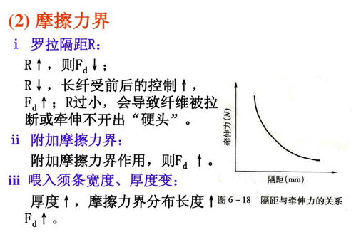 如何测算跨期滑点? 如何测算跨期滑点?