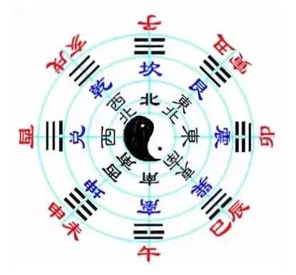 中国风水网:中国风水网,传承千年智慧,开启现代生活新格局 中国风水网:中国风水网,传承千年智慧,开启现代生活新格局