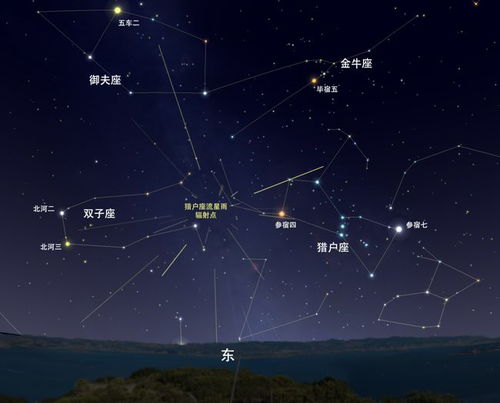 星座的运势和性格特点:星座的运势与性格密码,你的星象如何影响人生轨迹?