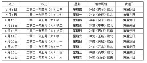 2021年结婚吉日:2021年结婚吉日选择指南,黄历与星座结合的择吉新趋势 2021年结婚吉日:2021年结婚吉日选择指南,黄历与星座结合的择吉新趋势