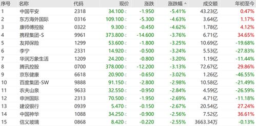生肖排行表图:中国生肖排行表图,从鼠到猪的完整解析与文化内涵 生肖排行表图:中国生肖排行表图,从鼠到猪的完整解析与文化内涵