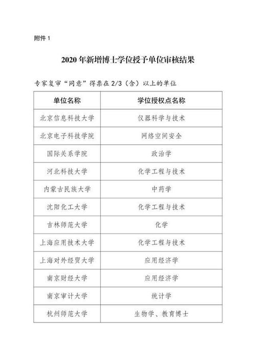 齐鲁工业大学(齐鲁工业大学分数线) 齐鲁工业大学(齐鲁工业大学分数线)