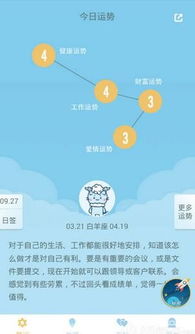 星座星盘免费查询分析:免费获取你的专属星座星盘分析,精准解读性格命运与人生机遇 星座星盘免费查询分析:免费获取你的专属星座星盘分析,精准解读性格命运与人生机遇