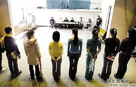 学表演艺考需要多少钱(学表演的最后干嘛了) 学表演艺考需要多少钱(学表演的最后干嘛了)