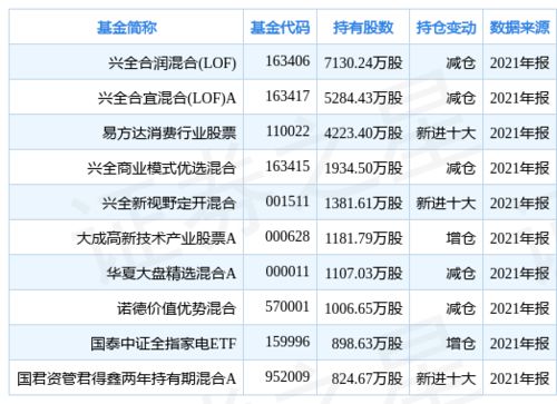 周易免费测车牌号分数:免费测车牌号分数,周易玄学与科学结合的智慧选择 周易免费测车牌号分数:免费测车牌号分数,周易玄学与科学结合的智慧选择