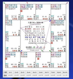 如何看懂紫微斗数命盘:三步拆解法,从零基础看懂紫微斗数命盘的入门指南 如何看懂紫微斗数命盘:三步拆解法,从零基础看懂紫微斗数命盘的入门指南