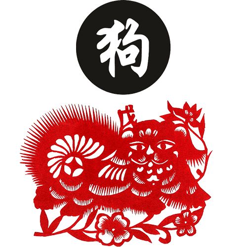 新浪星座生肖运势:2024新浪星座生肖运势前瞻,十二生肖+星座双视角解析你的全年运势密码 新浪星座生肖运势:2024新浪星座生肖运势前瞻,十二生肖+星座双视角解析你的全年运势密码