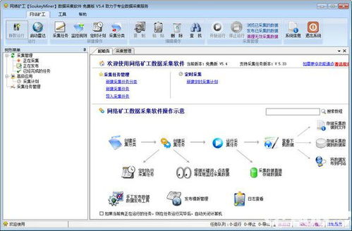 php 采集系统:PHP采集系统,构建高效网络数据抓取工具的全面指南 php 采集系统:PHP采集系统,构建高效网络数据抓取工具的全面指南