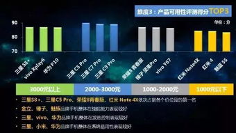 移动号码选号靓号:选号避坑指南,如何挑选移动靓号提升生活品质? 移动号码选号靓号:选号避坑指南,如何挑选移动靓号提升生活品质?