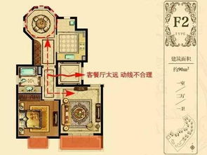 这7种户型是大凶之宅:这7种户型是大凶之宅!风水师警告,避开这几点,家宅不宁运势下滑