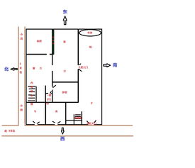 这7种户型是大凶之宅:这7种户型是大凶之宅!风水师警告,避开这几点,家宅不宁运势下滑 这7种户型是大凶之宅:这7种户型是大凶之宅!风水师警告,避开这几点,家宅不宁运势下滑