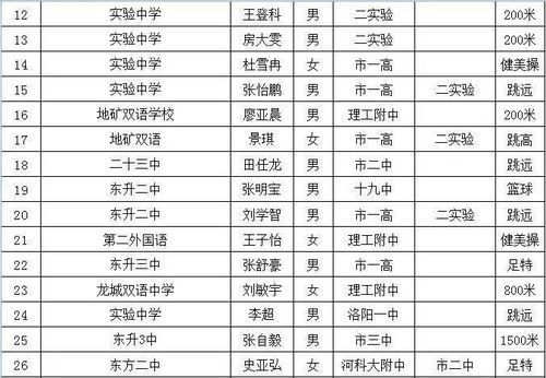 姓名测试打分介绍:姓名测试打分,解码姓名能量,解锁个人运势的科学与玄学 姓名测试打分介绍:姓名测试打分,解码姓名能量,解锁个人运势的科学与玄学