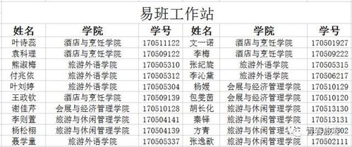 姓名测试打分介绍:姓名测试打分,解码姓名能量,解锁个人运势的科学与玄学 姓名测试打分介绍:姓名测试打分,解码姓名能量,解锁个人运势的科学与玄学