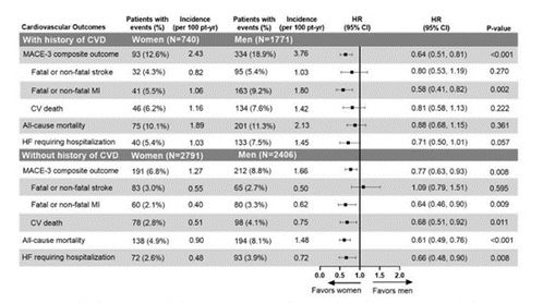 rewind和fseek区别:rewind与fseek的区别,C语言文件操作中的关键差异 rewind和fseek区别:rewind与fseek的区别,C语言文件操作中的关键差异