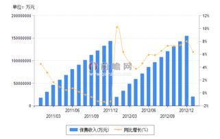 保险的风险分散效果评估有啥指标? 保险的风险分散效果评估有啥指标?