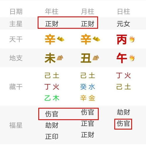 在线八字网:八字命理新体验,在线八字网如何让命理测算更便捷精准? 在线八字网:八字命理新体验,在线八字网如何让命理测算更便捷精准?