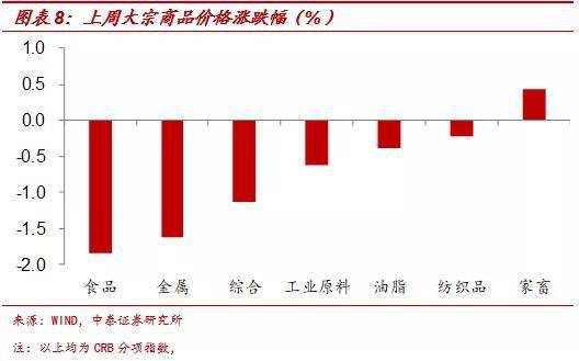潘功胜:不断优化货币政策中间变量,淡化对数量目标的关注 潘功胜:不断优化货币政策中间变量,淡化对数量目标的关注