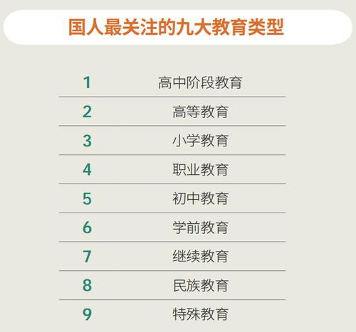 什么是上升星座怎么查:上升星座是什么?手把手教你3分钟查询专属星盘 什么是上升星座怎么查:上升星座是什么?手把手教你3分钟查询专属星盘