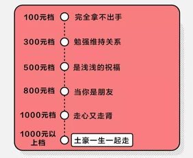 2025结婚吉日8月24号:2025年8月24日,天作之合,良辰吉日,开启幸福婚姻新篇章 2025结婚吉日8月24号:2025年8月24日,天作之合,良辰吉日,开启幸福婚姻新篇章