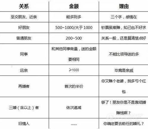 2025结婚吉日8月24号:2025年8月24日,天作之合,良辰吉日,开启幸福婚姻新篇章 2025结婚吉日8月24号:2025年8月24日,天作之合,良辰吉日,开启幸福婚姻新篇章