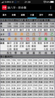测命运八字算命免费:免费测八字算命,解锁人生密码的简易指南—从生辰八字看运势与人生方向 测命运八字算命免费:免费测八字算命,解锁人生密码的简易指南—从生辰八字看运势与人生方向