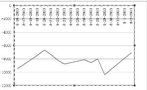 哪些指标可跟踪期货多空持仓比?