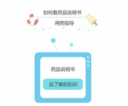 查药品说明书的官方网站:权威指南,如何通过官方网站查询药品说明书,保障用药安全 查药品说明书的官方网站:权威指南,如何通过官方网站查询药品说明书,保障用药安全