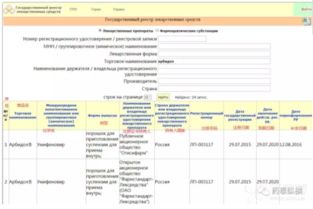 查药品说明书的官方网站:权威指南,如何通过官方网站查询药品说明书,保障用药安全 查药品说明书的官方网站:权威指南,如何通过官方网站查询药品说明书,保障用药安全