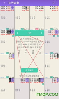 如何查生辰八字:三步学会查询生辰八字,从时间确认到排盘解析的完整指南 如何查生辰八字:三步学会查询生辰八字,从时间确认到排盘解析的完整指南