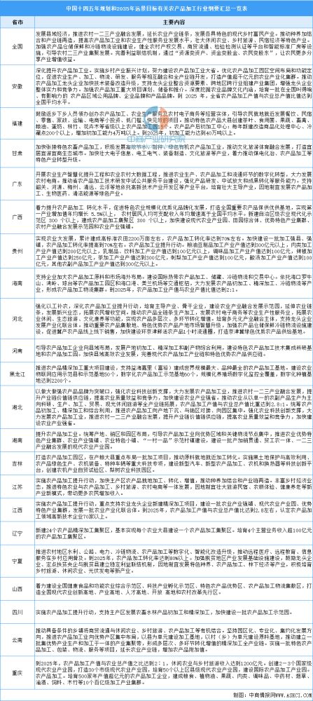 沐川县恩全木材加工厂(个体工商户)成立 注册资本10万人民币