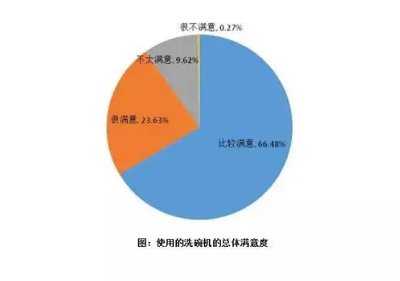 前端和后端哪个难:前端与后端,哪个更难?深度解析与选择指南