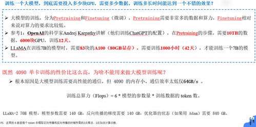 前端和后端哪个难:前端与后端,哪个更难?深度解析与选择指南 前端和后端哪个难:前端与后端,哪个更难?深度解析与选择指南