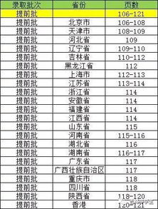 吉林5月8日结婚吉日:吉林5月8日结婚吉日全解析,传统择吉与现代婚庆的完美结合 吉林5月8日结婚吉日:吉林5月8日结婚吉日全解析,传统择吉与现代婚庆的完美结合