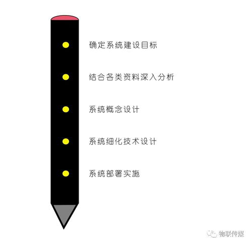 免费测试另一半:免费测试另一半,科学验证情感健康,解锁幸福密码 免费测试另一半:免费测试另一半,科学验证情感健康,解锁幸福密码