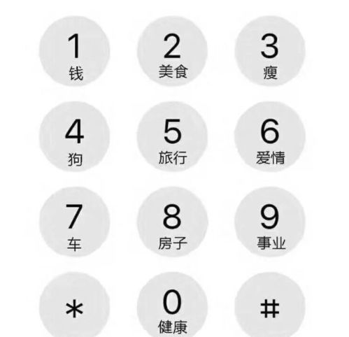 手机号测吉凶打分:手机号测吉凶,古老玄学与数字密码的奇妙碰撞