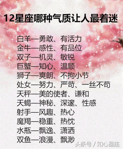 12月出生的是什么星座女:12月出生的是什么星座女?摩羯座女性的性格解析与成长指南