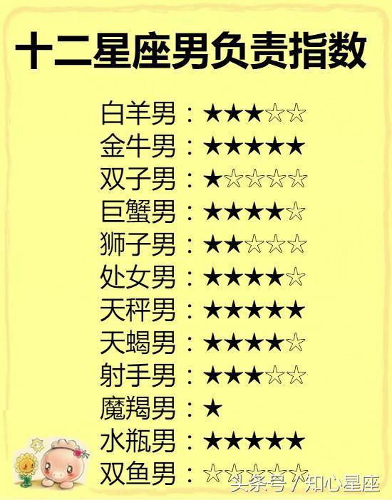 12月出生的是什么星座女:12月出生的是什么星座女?摩羯座女性的性格解析与成长指南 12月出生的是什么星座女:12月出生的是什么星座女?摩羯座女性的性格解析与成长指南