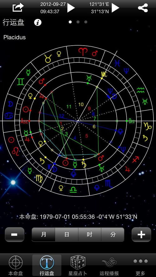 星座占卜测试:星座占卜测试,你的命运轨迹藏在星辰密码中?科学解读与理性指南