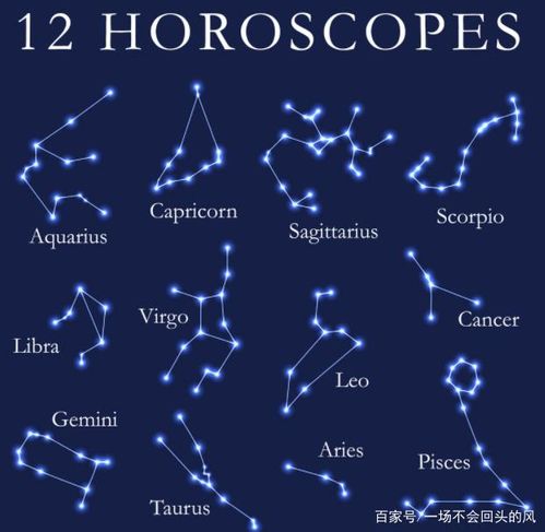 哪个星座最好欺负:星座弱点全解析,这五个星座的好欺负指数竟排前三? 哪个星座最好欺负:星座弱点全解析,这五个星座的好欺负指数竟排前三?