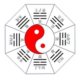 易经25卦看姻缘准不准:易经25卦看姻缘,准还是不准?传统文化中的启示与反思 易经25卦看姻缘准不准:易经25卦看姻缘,准还是不准?传统文化中的启示与反思