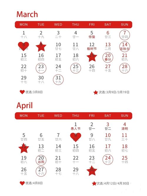 根据生日查吉日查询结婚时间:根据生日查吉日,科学与传统的结合,助你找到最佳结婚时间 根据生日查吉日查询结婚时间:根据生日查吉日,科学与传统的结合,助你找到最佳结婚时间