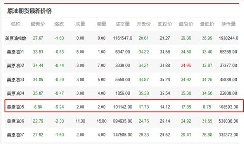 奉节腊月十八结婚吉日是几号:奉节腊月十八结婚吉日是几号? 奉节腊月十八结婚吉日是几号:奉节腊月十八结婚吉日是几号?