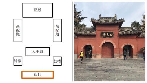 南京哪座寺庙求姻缘签:南京求姻缘签指南,这些寺庙值得一试! 南京哪座寺庙求姻缘签:南京求姻缘签指南,这些寺庙值得一试!
