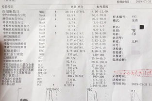 儿童37度算发烧吗:儿童体温37度算发烧吗?科学解读与家长应对指南 儿童37度算发烧吗:儿童体温37度算发烧吗?科学解读与家长应对指南