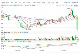 上交所对甘肃蓝科石化高新装备股份有限公司、原控股股东中国能源工程集团有限公司及其董事长刘斌和有关责任人予以通报批评 上交所对甘肃蓝科石化高新装备股份有限公司、原控股股东中国能源工程集团有限公司及其董事长刘斌和有关责任人予以通报批评