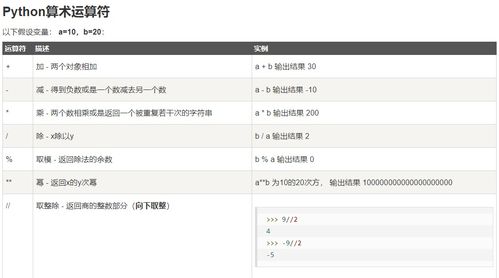 python程序设计是什么:Python程序设计,从入门到应用的全面解析 python程序设计是什么:Python程序设计,从入门到应用的全面解析