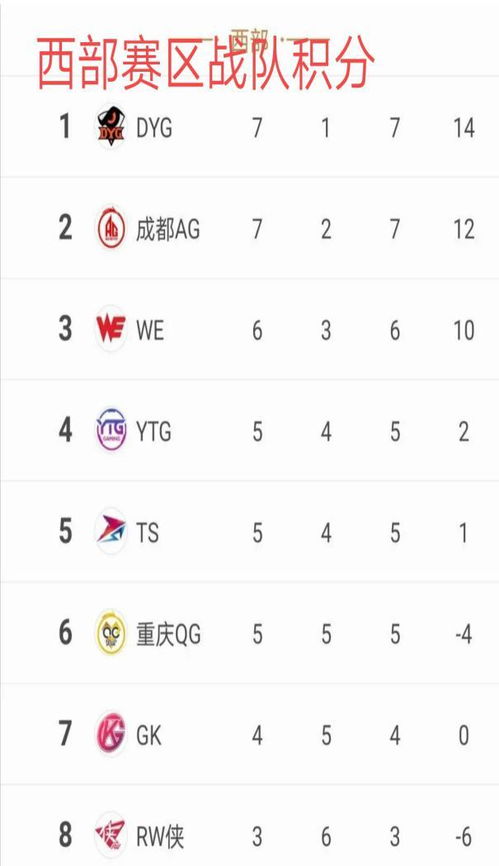 姓名缘分配对测试爱情:姓名学大数据揭秘,你的名字藏着多少爱情密码?缘分配对测试的科学解码 姓名缘分配对测试爱情:姓名学大数据揭秘,你的名字藏着多少爱情密码?缘分配对测试的科学解码